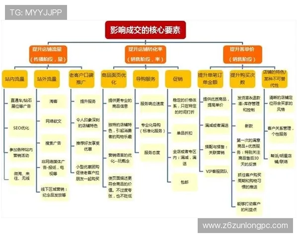 凯时KS线上官网最新优惠活动时间安排与参与方式详解 凯时KS线上官网最新优惠活动时间安排与参与方式详解